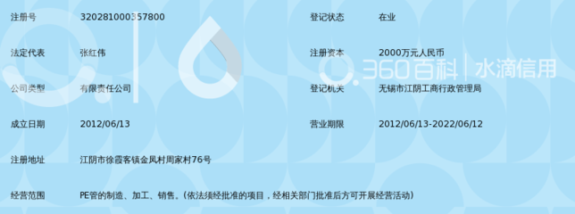 江陰市通順管業(yè)