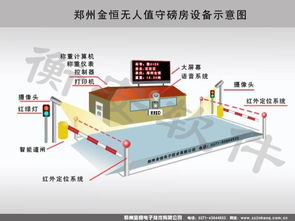衡安物聯(lián)網(wǎng)稱重系統(tǒng)解決方案 以技術(shù)研發(fā)驅(qū)動智能計量新變革