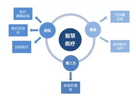 物聯(lián)網(wǎng)產(chǎn)品研發(fā)測試整體方案 從技術(shù)研發(fā)到產(chǎn)品落地的質(zhì)量保障