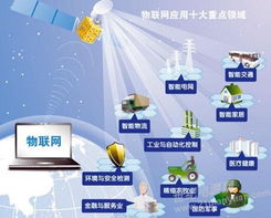 物聯網浪潮澎湃，驅動電子產業創新與變革——第83屆中國電子展觀展側記